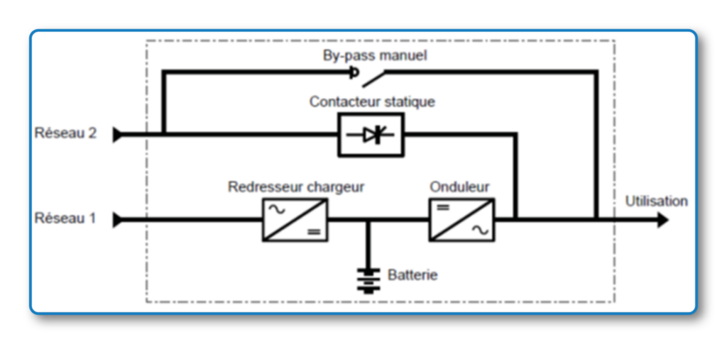 FR_Schema_electrique-1500x711