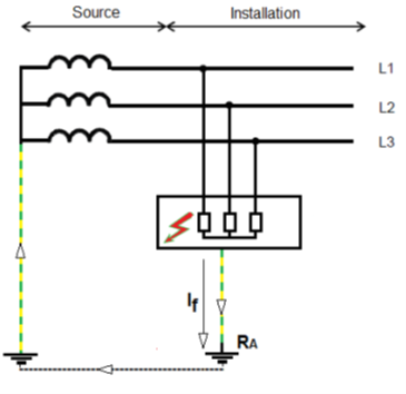 Schema-des-liaisons-a-la-terre-TT