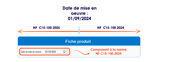 norme-nf-c-15-100-1