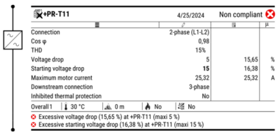 elec calc 2024-non-conformance details